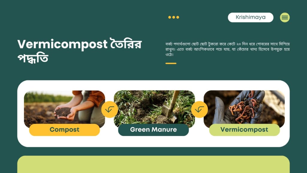 Vermicompost তৈরির পদ্ধতি